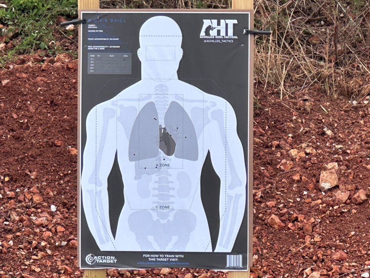 Achilles Heel Tactical Firearms Training: Full Review - GunHubNews.com