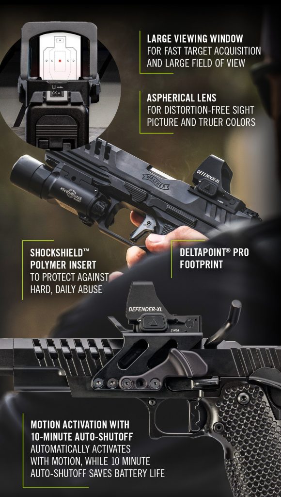 Vortex Optics. 